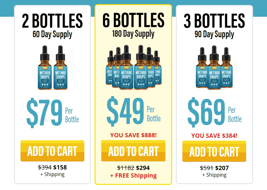 Metabo Drops Discount Price